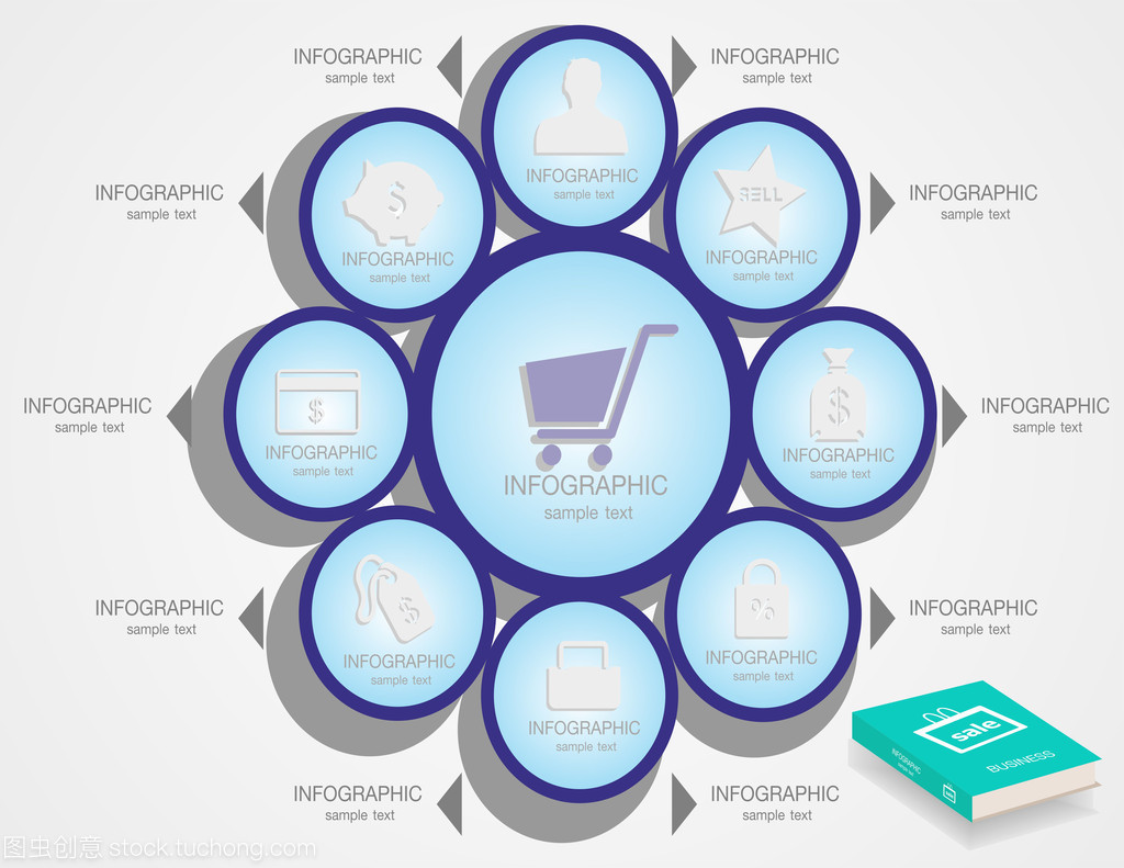 籃子里的制定購(gòu)買并在圈中的科目