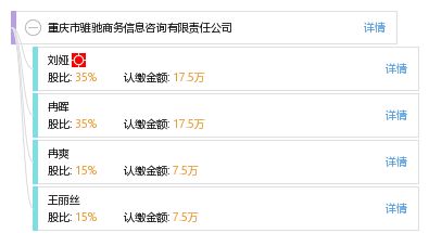 重慶市騅馳商務(wù)信息咨詢有限責(zé)任公司