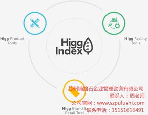蘇州環(huán)境體系認證辦理 蘇州三體系認證辦理 蘇州商務(wù)信息咨詢 鋪路石供